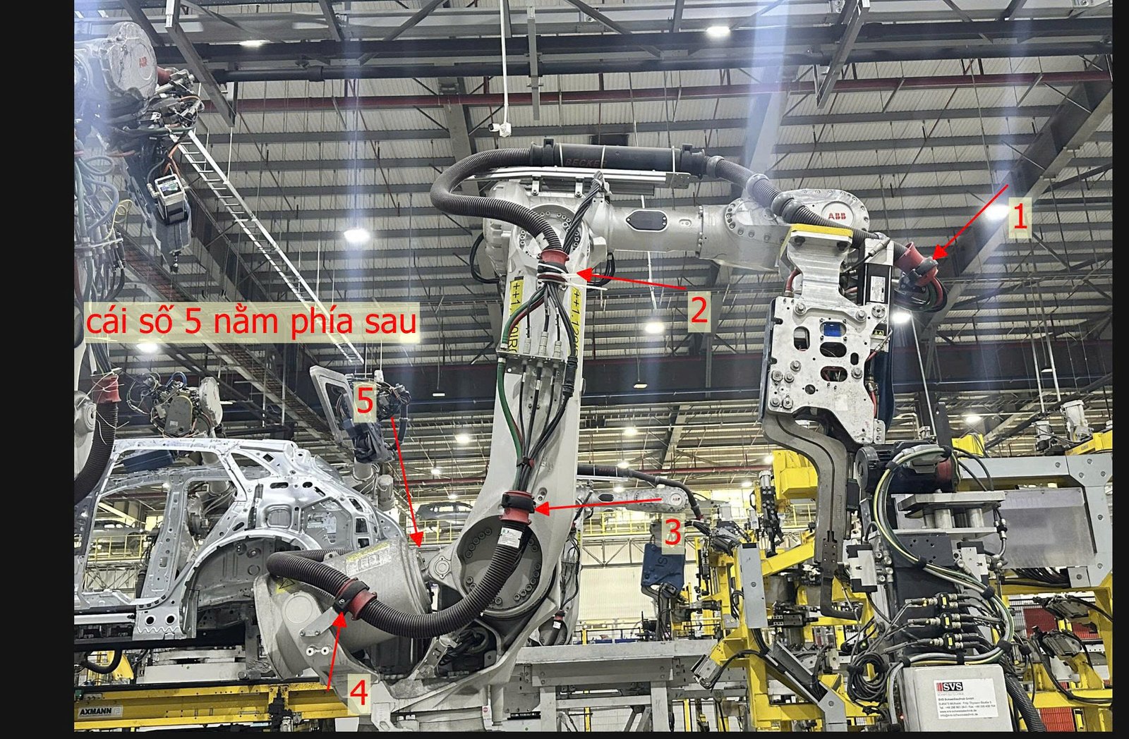 Vị trí thực tế trên robot